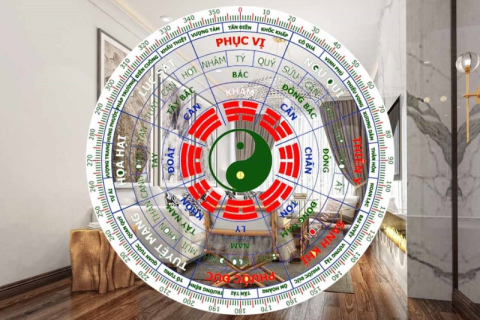 Phong Thuỷ Trong Nhà Ở Quan Trọng Như Thế Nào?