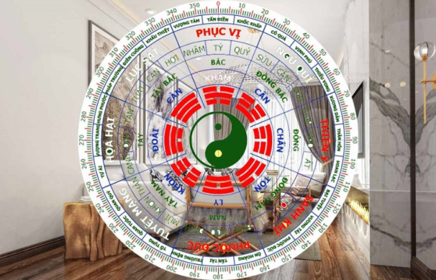 Phong Thuỷ Trong Nhà Ở Quan Trọng Như Thế Nào?